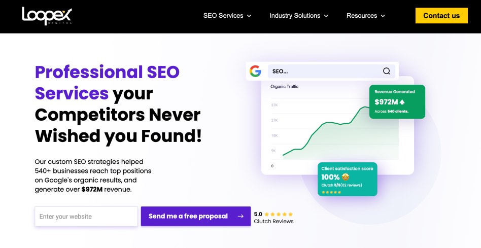 Loopex Digital Professional SEO Services for Online Casinos and iGaming